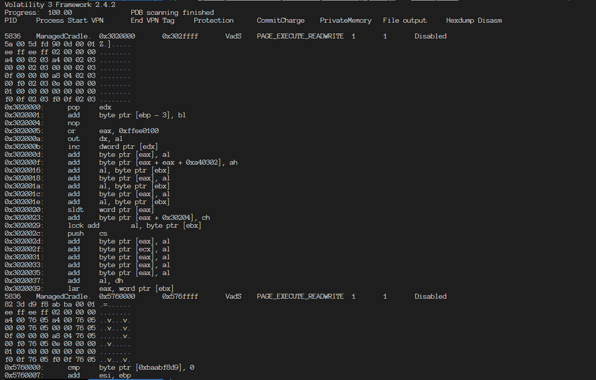 Cobalt Strike Shellcode Payloads Network Testing